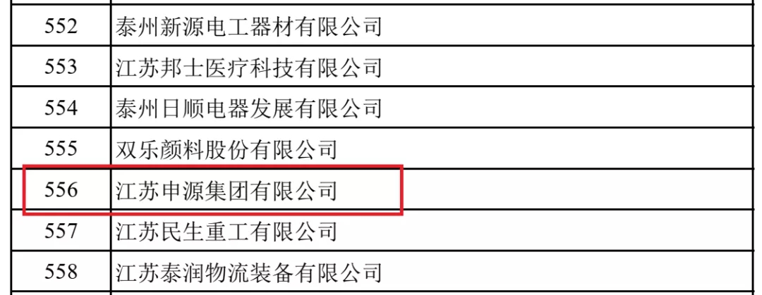 bifa必发·(中国)唯一官方网站