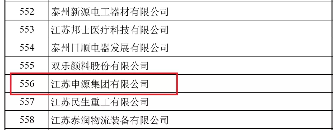 bifa必发·(中国)唯一官方网站